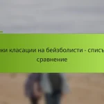 Чешки класации на бейзболисти – списък за сравнение