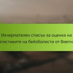 Изчерпателен списък за оценка на статистиките на бейзболисти от Виетнам