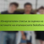 Изчерпателен списък за оценка на статистиките на италианските бейзболисти