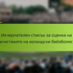 Изчерпателен списък за оценка на статистиките на холандски бейзболисти