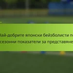 Най-добрите японски бейзболисти по сезонни показатели за представяне